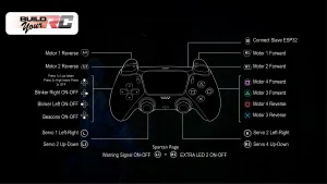 Wireless RC controller for RC model electronics system